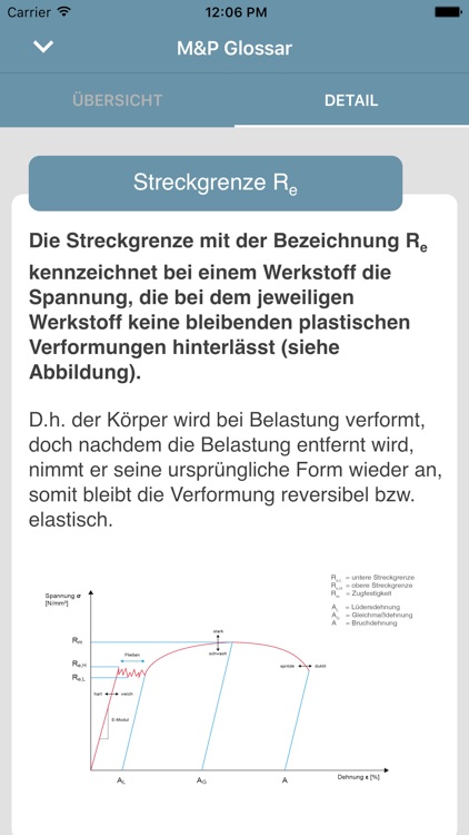 M&P Glossar screenshot-4