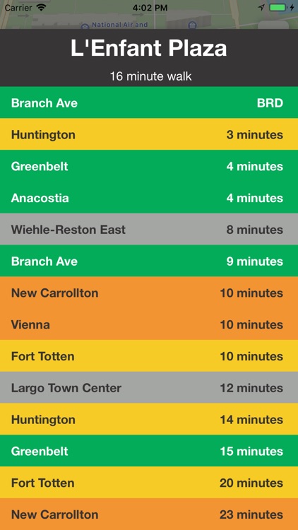 Should I Run DC Metro