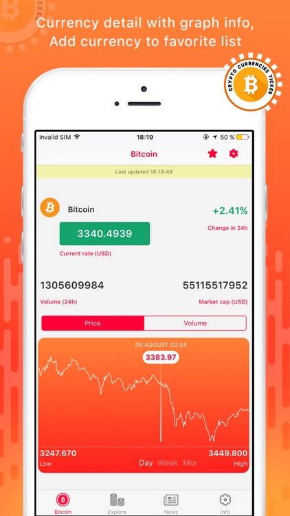 Crypto Currency Ticker for Bitcoin, Ethereum, IOTA