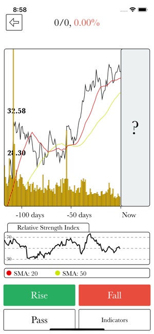 Stock Predictor(圖2)-速報App