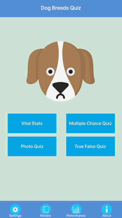 How to cancel & delete Dog Breeds Quizzes from iphone & ipad 1