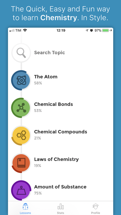 iChemistry™ Pro - Learn, revise & test your chemistry skills Screenshot 1