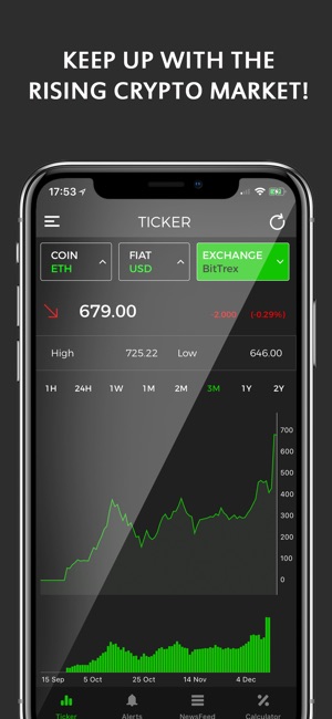 Coin Gamma - Bitcoin Tracker