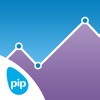 PIP Stress Tracker