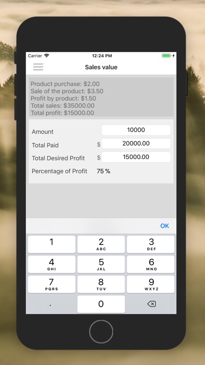 Profits Calculated