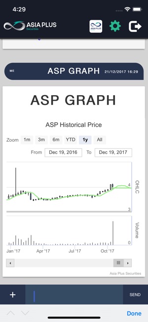 ASP Assistant(圖3)-速報App