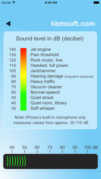 How to cancel & delete NoiseLevel from iphone & ipad 4