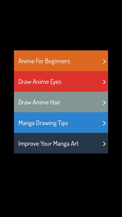 A To Z Guide For Anime Drawing