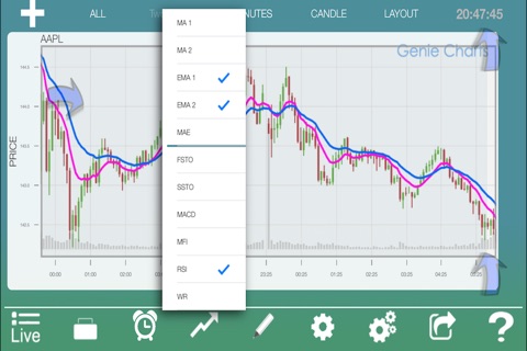Genie Charts screenshot 2