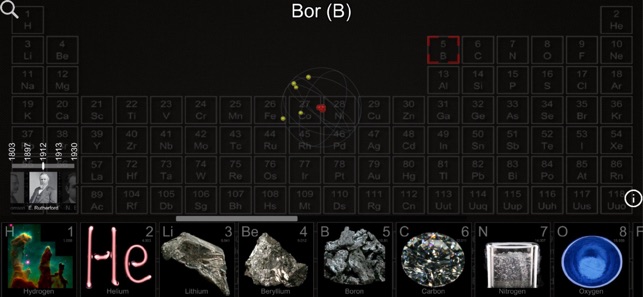 Atom Modeli, Periyodik Sistem(圖3)-速報App