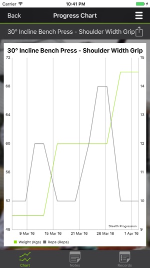 NxtGen Stealth(圖5)-速報App