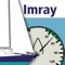 AIS, GPS and instruments for your boat