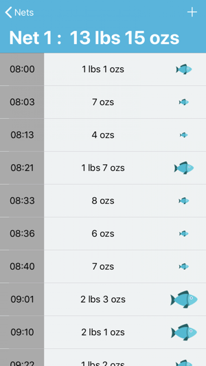 Fishing Keep Net Tracker(圖2)-速報App
