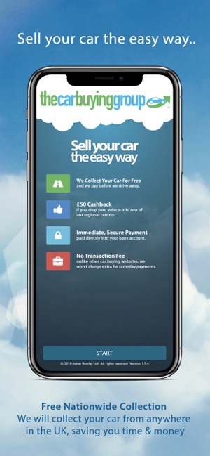 Sell My Car(圖1)-速報App