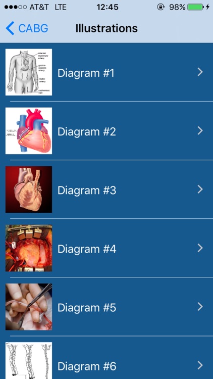 Vargo Anesthesia Mega App screenshot-3