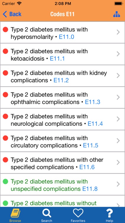 ICD-10-CM 2018 Diagnosis Codes