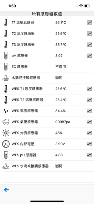 Telereef(圖4)-速報App