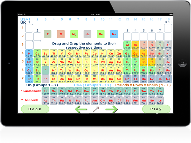 PairPlay Periodic Table For iPad(圖4)-速報App