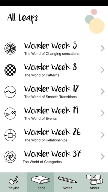 The Wonder Weeks - Audiobook screenshot-3