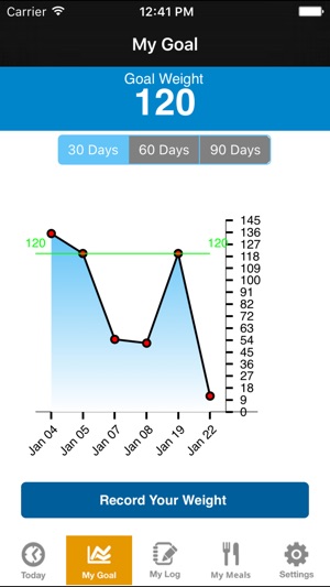 My Meal Plan(圖2)-速報App