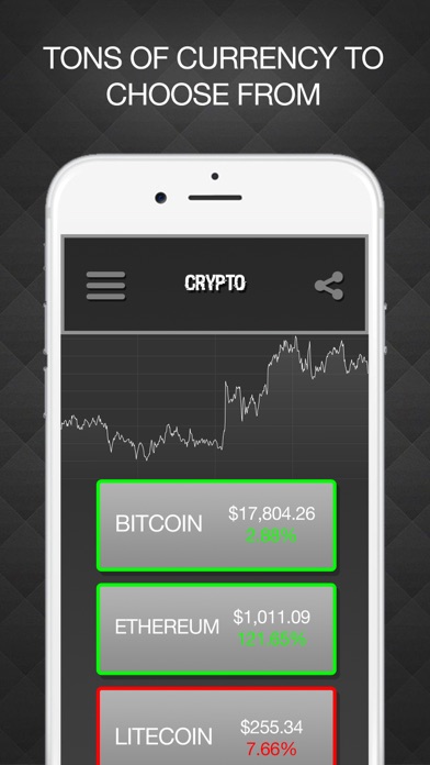 Binance Crypto screenshot 3