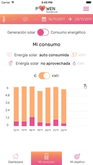 POWEN Energy Control(圖2)-速報App