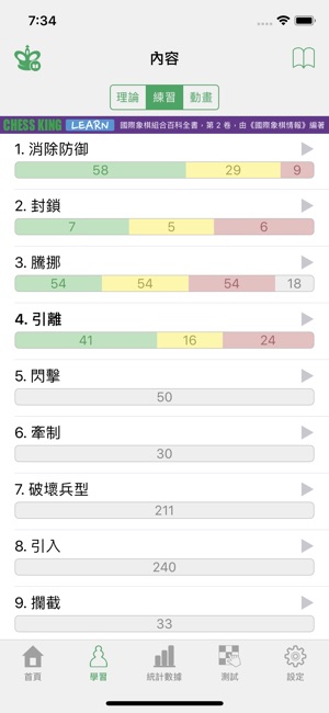 國際象棋組合百科全書，第 2 卷，由《國際象棋情報》編著(圖3)-速報App