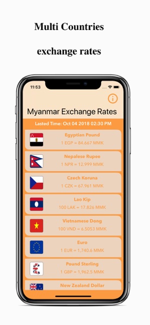 Myanmar Currency Exchange(圖2)-速報App