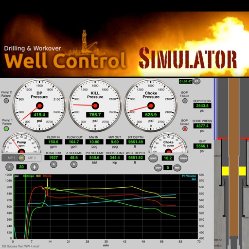 Well Control Simulator HD