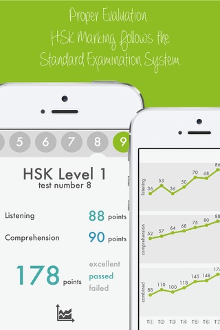 HSK Chinese Level 2 screenshot 4