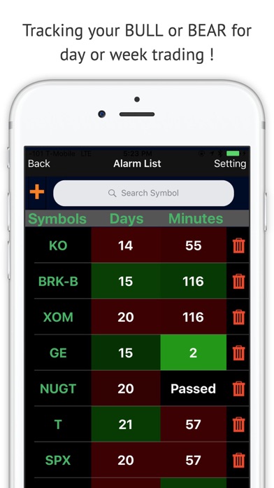 How to cancel & delete Stock Alarm (Short or long the Equities, Forex, Futures or Bonds by planning) from iphone & ipad 2