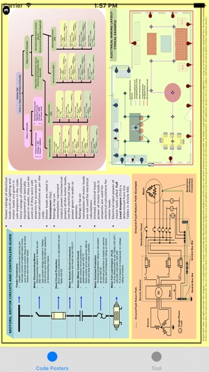 Electrical Code Navigation Poster(圖2)-速報App