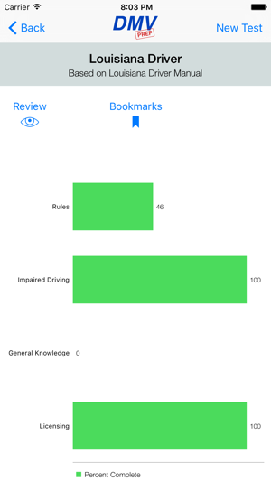 Louisiana DMV Test Prep(圖4)-速報App