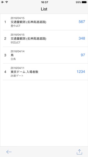 SmartCounter(圖3)-速報App