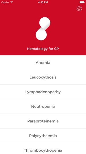 Hematology for GP