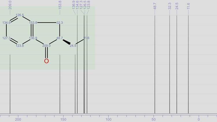 Orange NMR