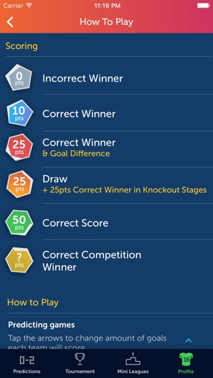 Euro Predictor 2016(圖1)-速報App