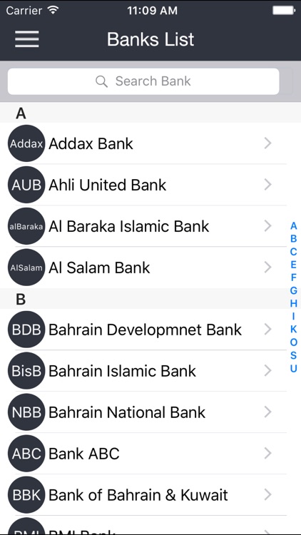 Bahrain Banks & ATMs