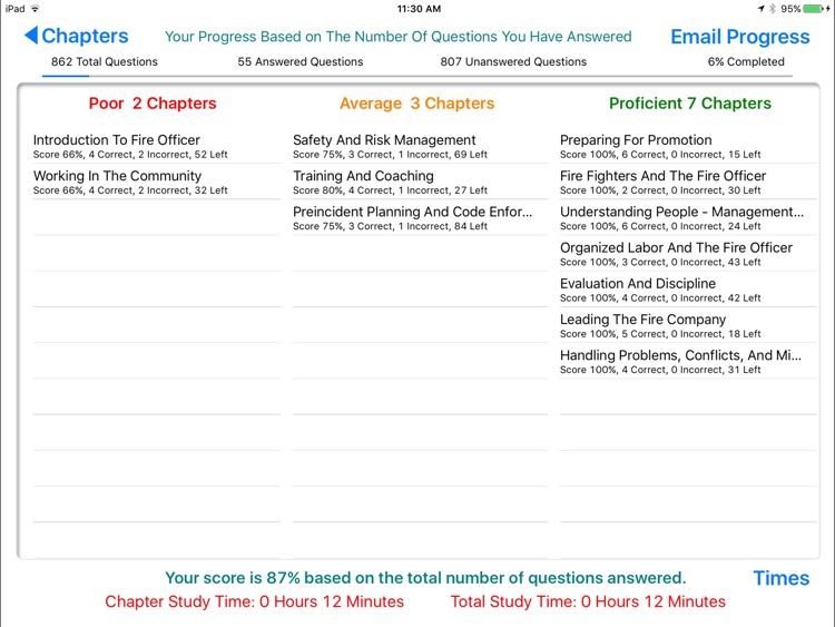 Fire Officer Principles And Practice 2.0 screenshot-4