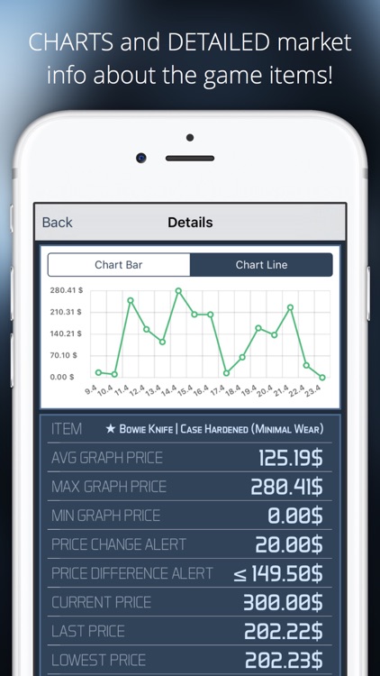 Market Monitor for Counter Strike Global Offensive