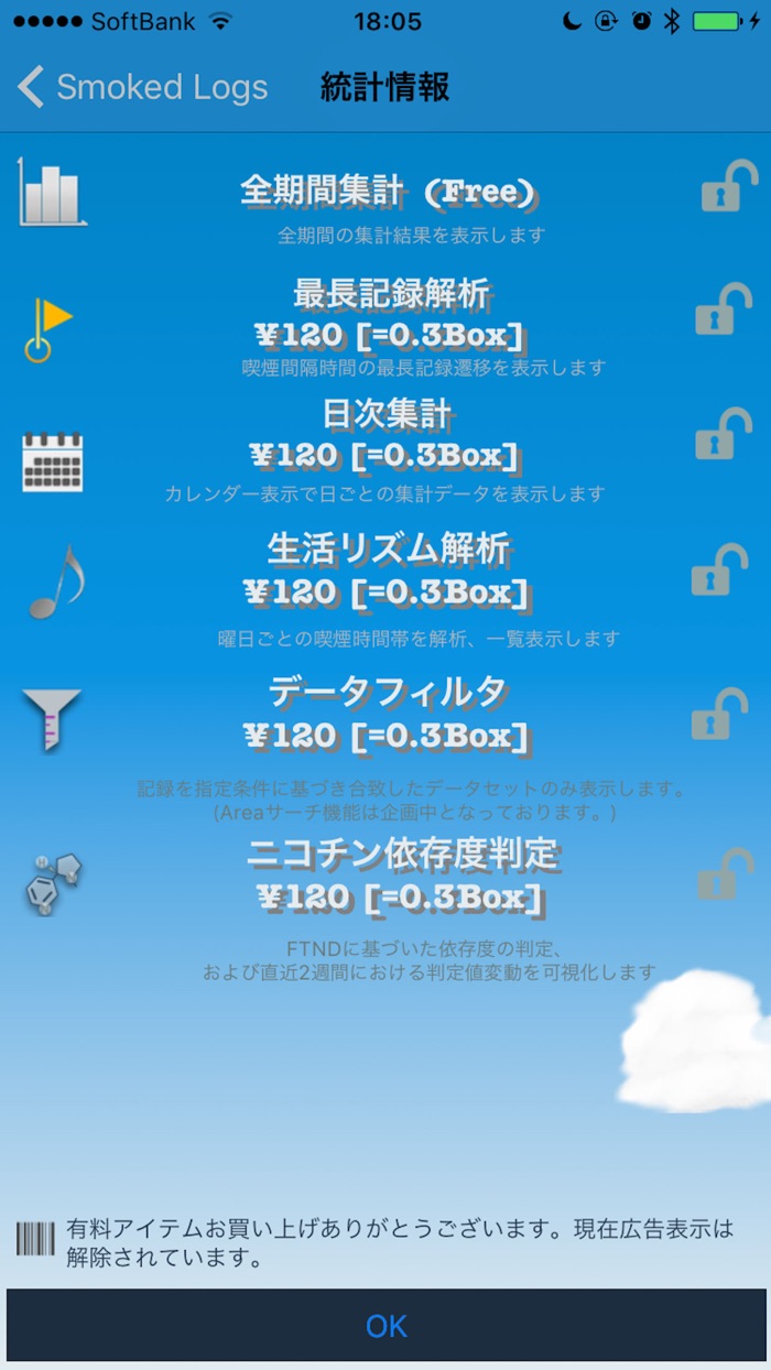 Smoker Insight -- A Smokers LifeStyle Analyzer