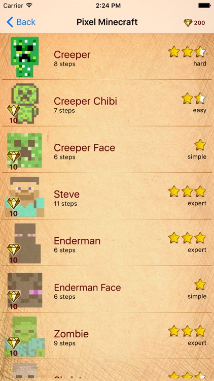 Art Tutorials For Pixel Minecraft