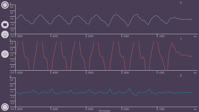 MC Sensors(圖2)-速報App