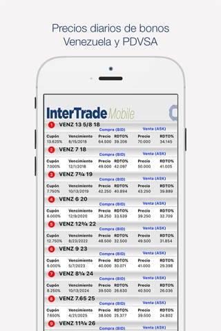 InterTrade Mobile screenshot 2