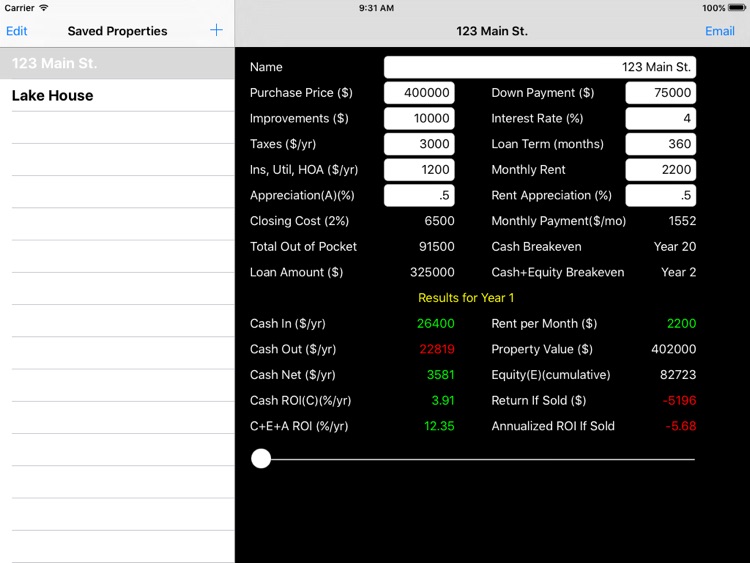 Rental ROI+ for iPad