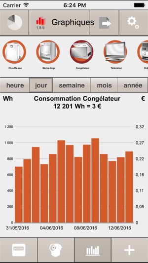 Legrand energymanager(圖3)-速報App