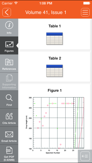 Propellants, Explosives, Pyrotechnics(圖5)-速報App