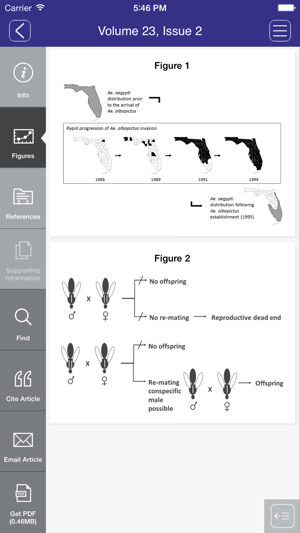 Insect Science(圖3)-速報App