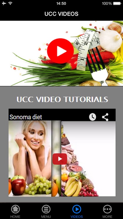 Sonoma Diet Made East; Best Way To Lose Weight, Easy To Maintain, And Live Healthier