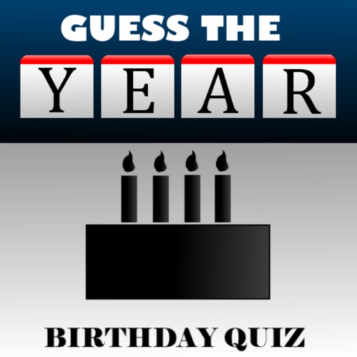 Celebrity Birthday Quiz - Guess The Year Icon